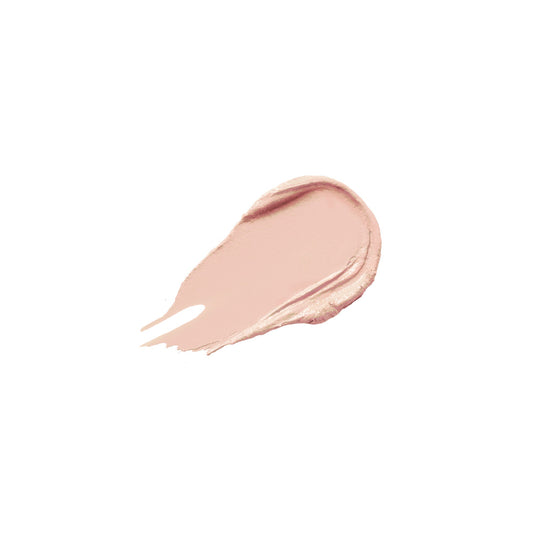 All About The Blur - Blurring and Smoothing Primer